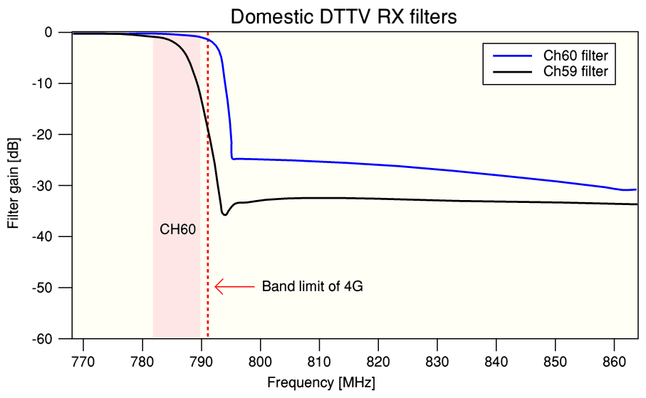 Fig10.png - 28Kb