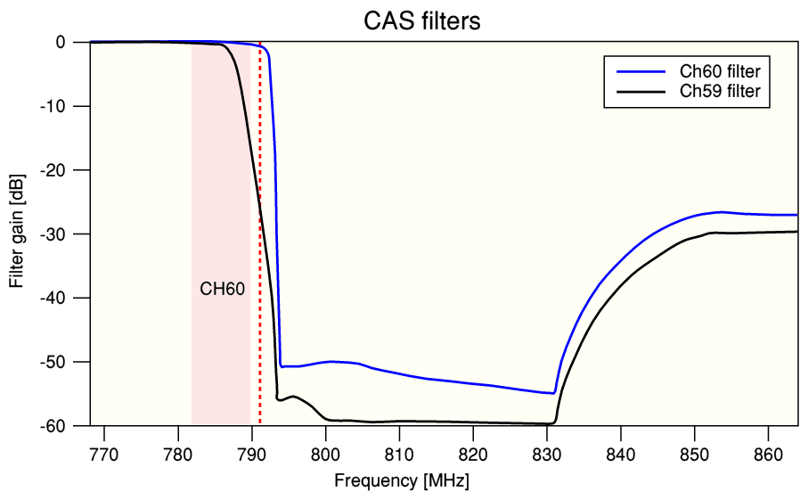 Fig11.png - 30Kb