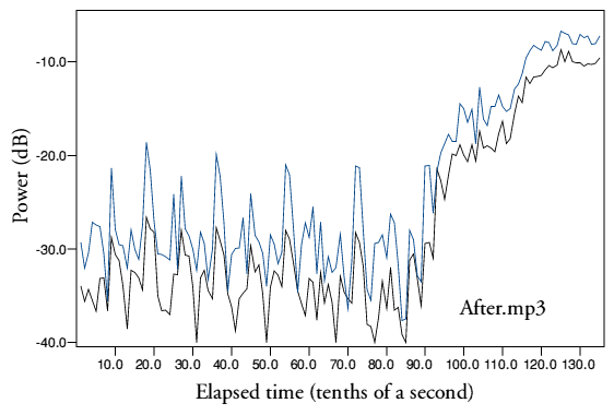 after1.gif - 19Kb