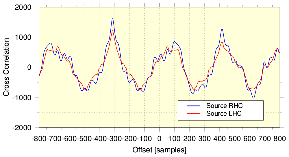 Fig1.png - 54Kb