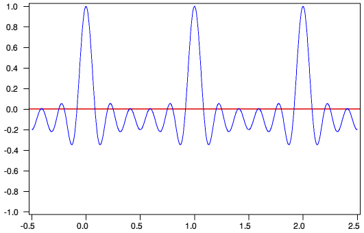 asymcos.gif - 8Kb