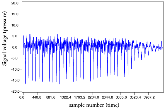 miles8.gif - 20Kb