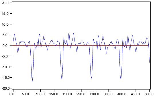 miles8zoom.gif - 10Kb