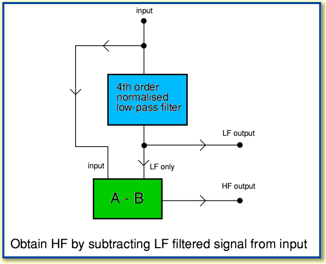 Fig5.gif - 15Kb