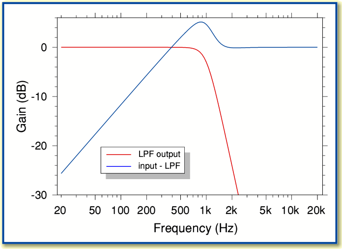 Fig6.gif - 16Kb