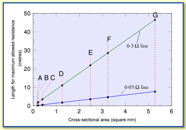 lsfig1.gif - 21Kb