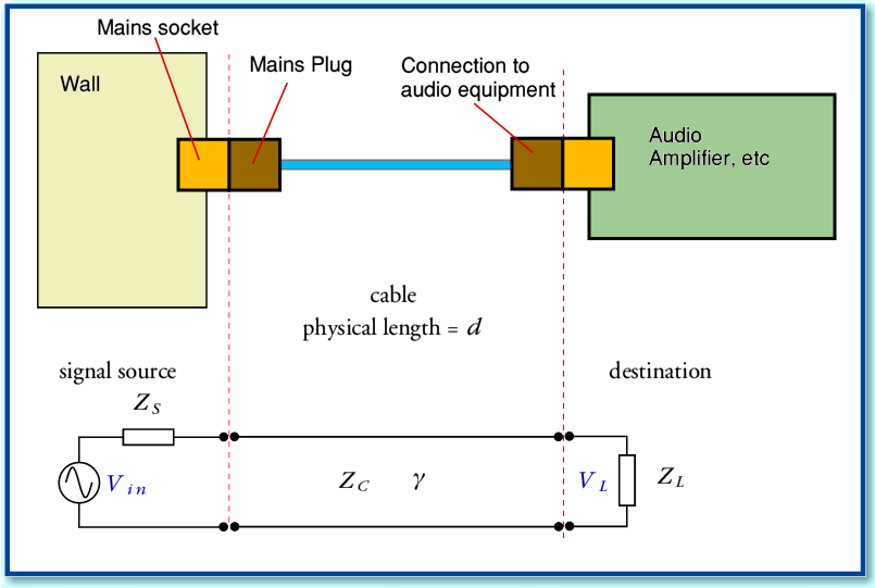 Fig1.gif - 22Kb