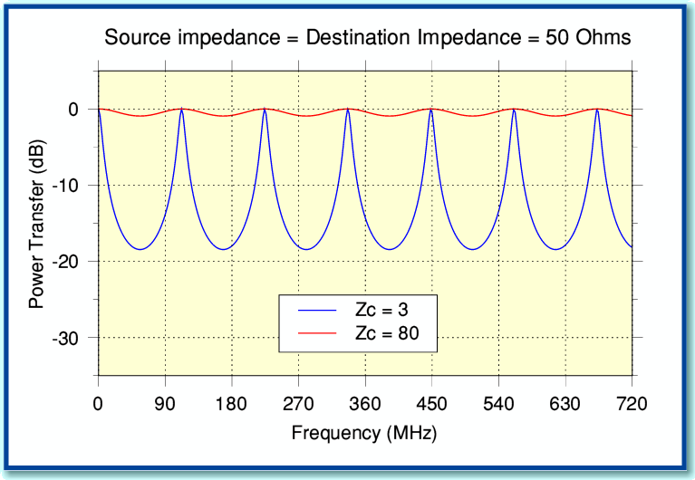 Fig2.gif - 29Kb