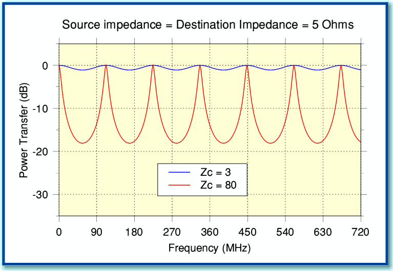 Fig3.gif - 29Kb