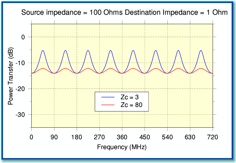 Fig4.gif - 26Kb