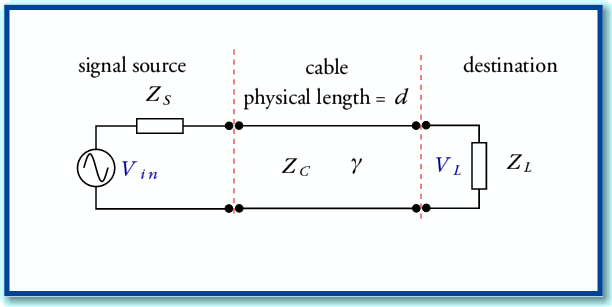 FigA2.gif - 9Kb