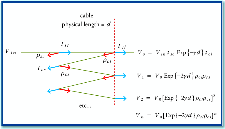 FigA3.gif - 16Kb