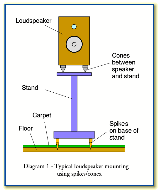 fig1.gif - 19Kb