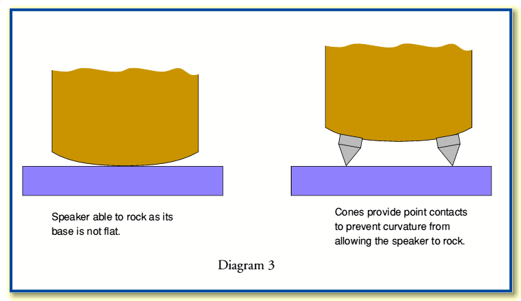 fig3.gif - 15Kb