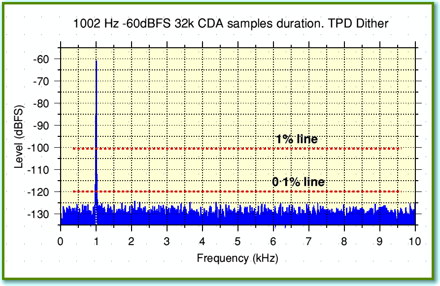 Fig1.gif - 29Kb