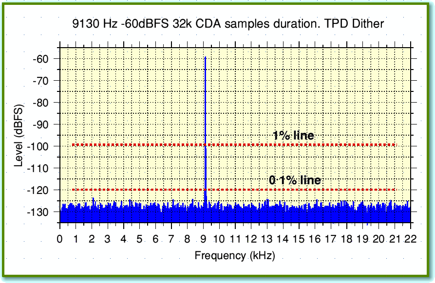 Fig2.gif - 34Kb