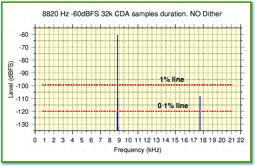 Fig3.gif - 33Kb