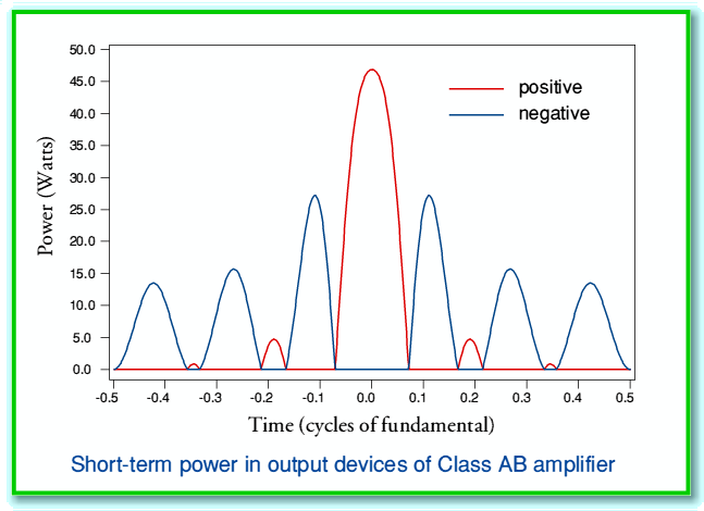 c6powers.gif - 22Kb