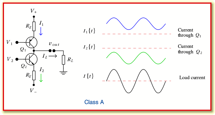 classa.gif - 16Kb