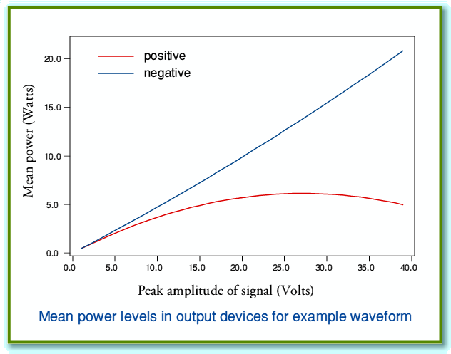 powerdiff.gif - 17Kb