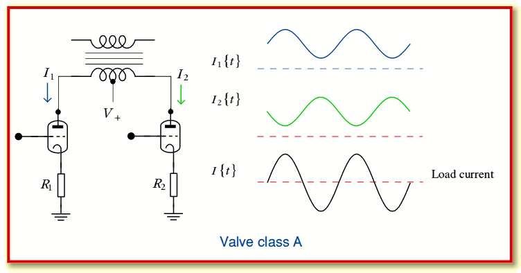 valve.gif - 15Kb