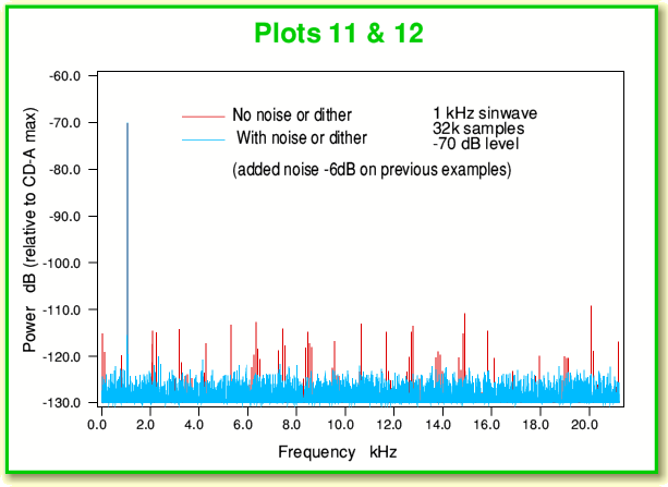 Plot11n12.gif - 21Kb