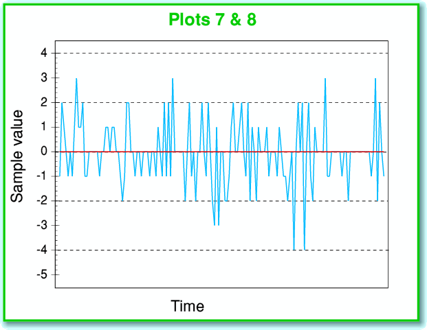 Plot7n8.gif - 23Kb