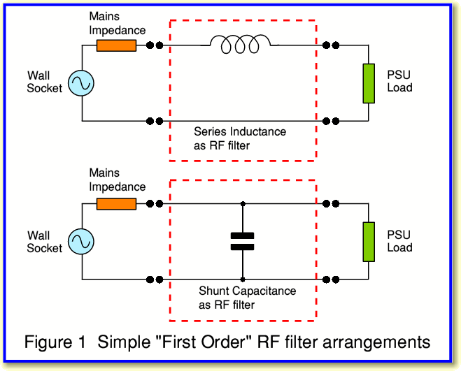 Delay фильтр. SMD ВЧ-фильтр t5. Pi-k25 RFI фильтр. Saw Filter scheme.