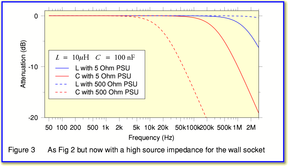 Part1Fig3.gif - 31Kb