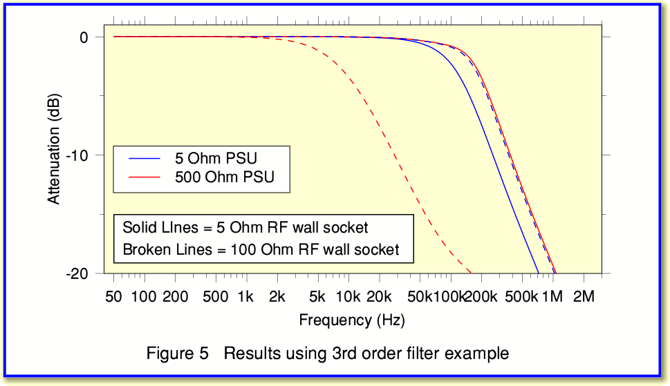 Part1Fig5.gif - 30Kb