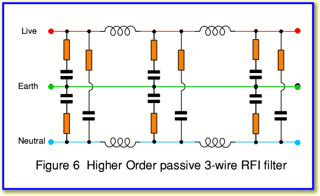 Звуковой фильтр для наушников. Audio Noise isolator schematics. DRX фильтр. Mains EMI Filter example.