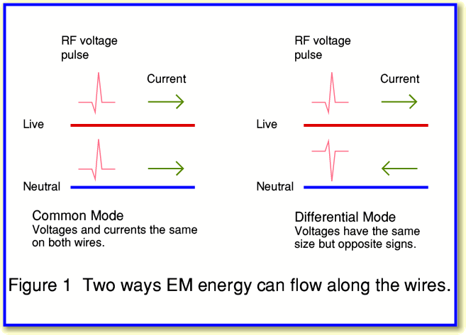 Part2Fig1.gif - 17Kb