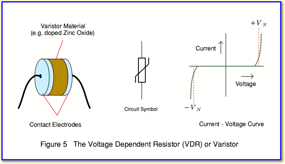 Part2Fig5.gif - 25Kb