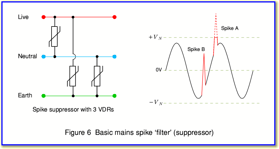 Part2Fig6.gif - 20Kb