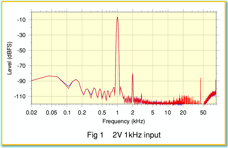 Fig1.gif - 35Kb