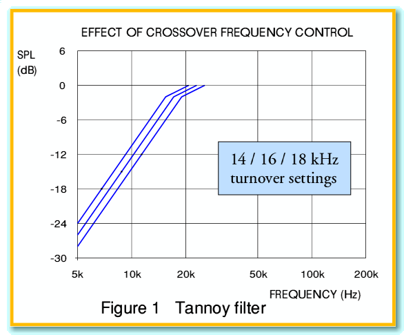 fig1.gif - 21Kb