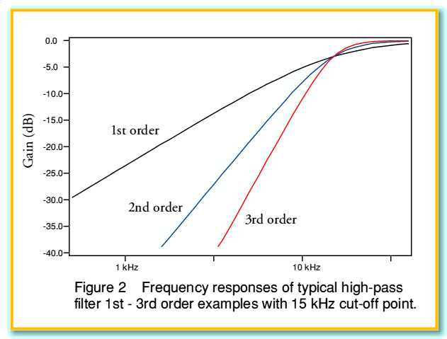 fig2.gif - 19Kb