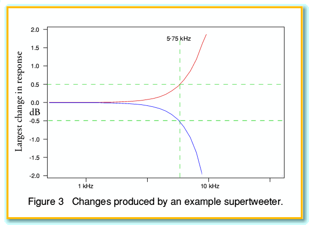 fig3.gif - 14Kb